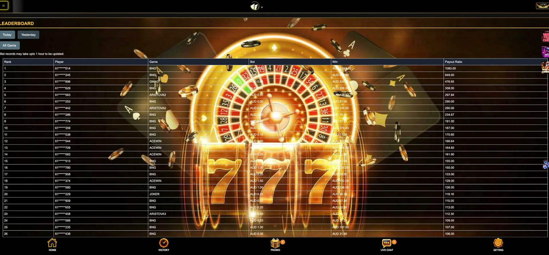 PokiesOkay payout leaderboard